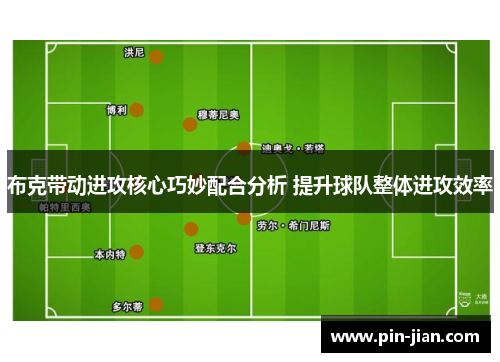 布克带动进攻核心巧妙配合分析 提升球队整体进攻效率 布克带动进攻核心巧妙配合分析 提升球队整体进攻效率